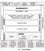 �y�L���ţ��������gҎ(gu��)��ӭ��˜ʻ����Ј����l(f��)�ڼ�