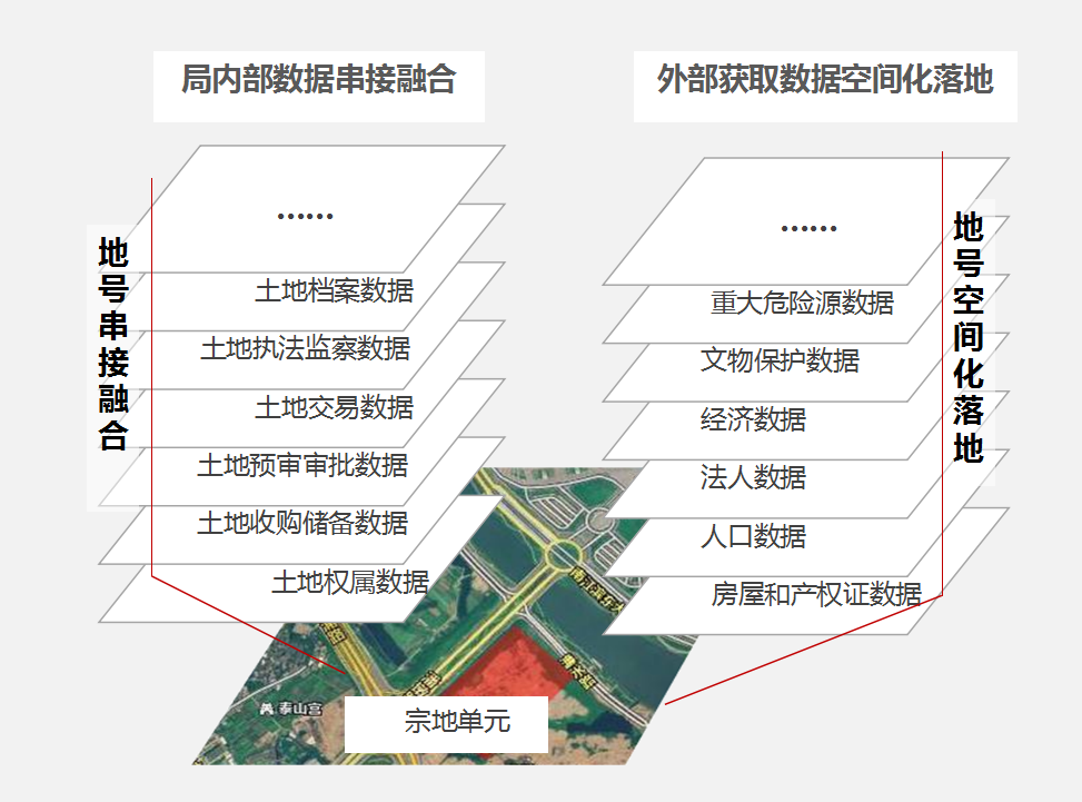 ��(y��ng)��չʾƽ�_�����f��