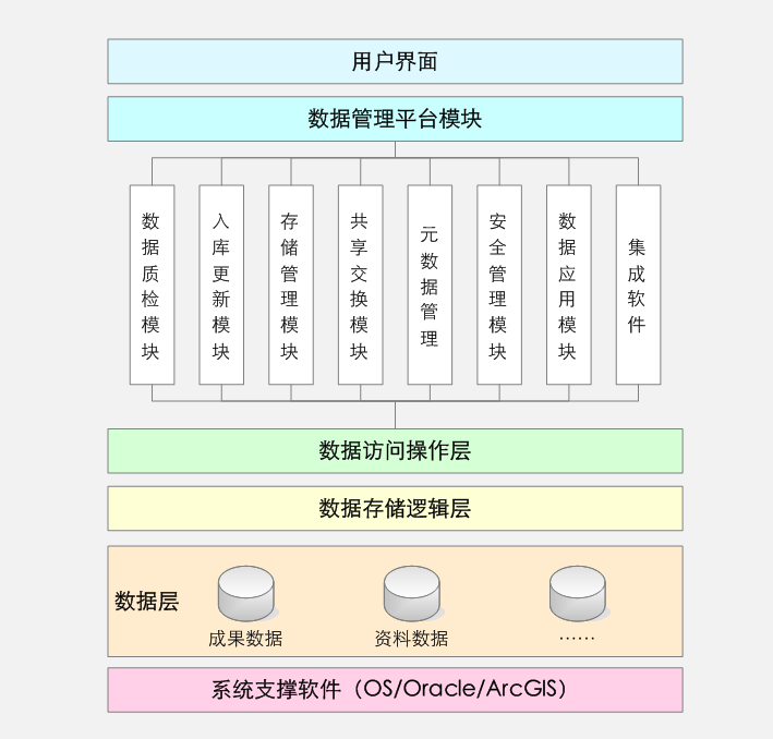 ��(y��ng)��չʾƽ�_�����f��